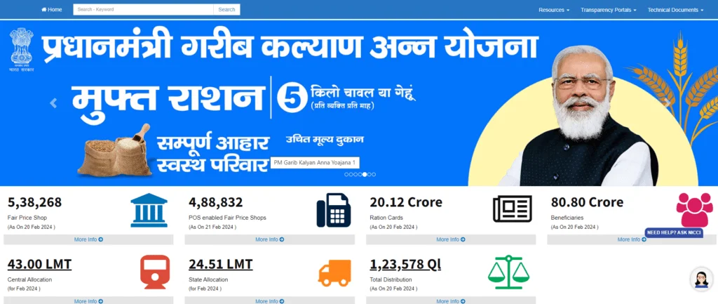 How To Check New Ration Card List 2024